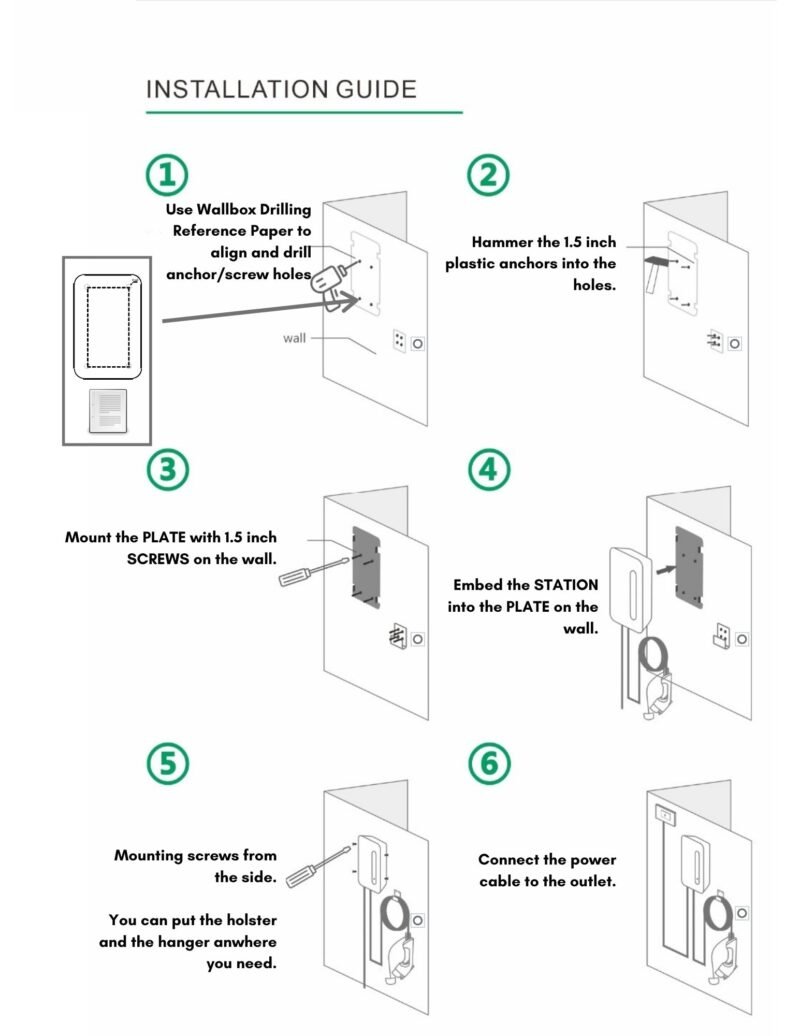 Primecom 32 & 40 Amp Level 2 EV Charger | 220 Volt | 25 & 30 Feet Length Only In ElectoGb