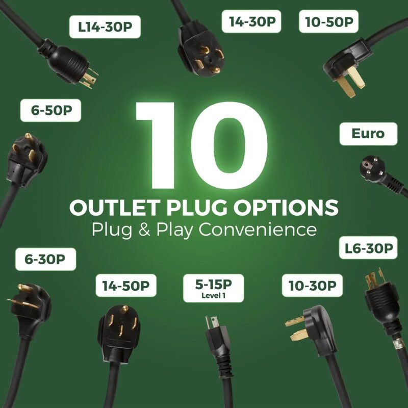 Primecom 24 Amp Level 2 EV Charger Amperage Adjustable: 10A - 16A - 24A Only In ElectoGb